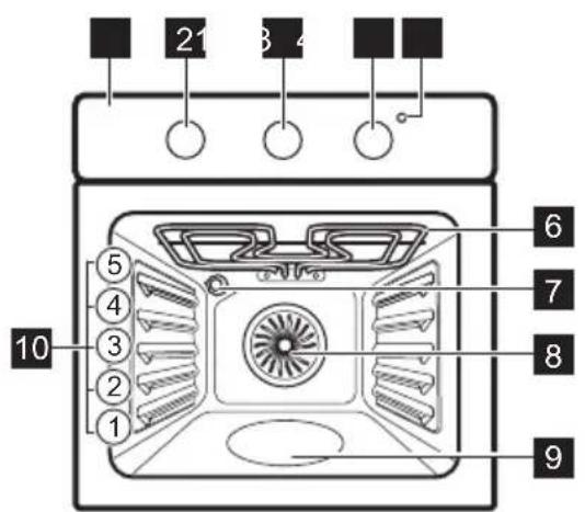 ELECTROLUX KOHHH045X - Vue d'ensemble - 1