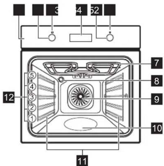 ELECTROLUX EOM3H04X - DESCRIPTION DE L'APPAREIL - 1