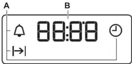 ELECTROLUX EOM3H04X - Display - 1
