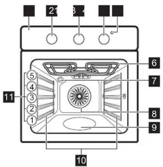 ELECTROLUX EOH2H04K - Resumen general - 1