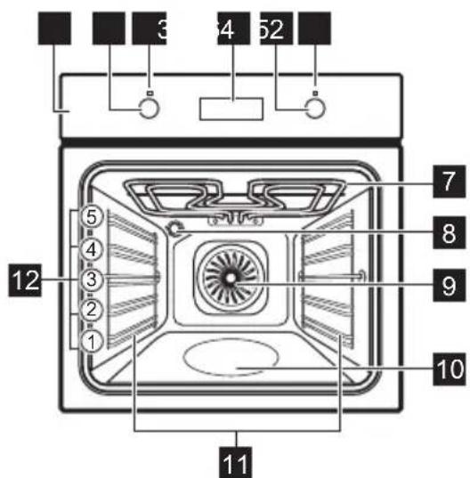 ELECTROLUX EOH3H04X - Resumen general - 1