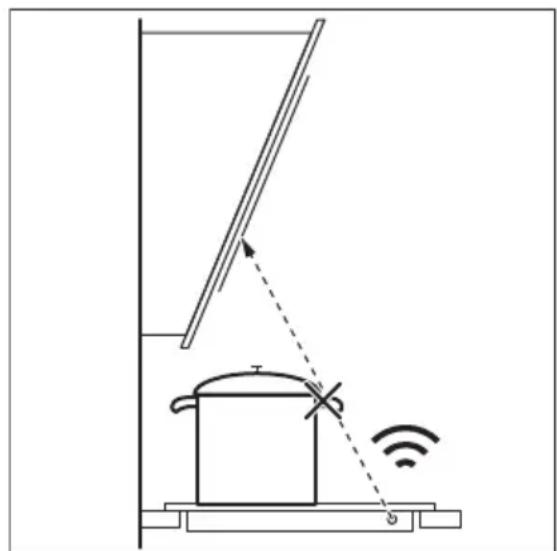 ELECTROLUX KIS62453I - Naudingi patarimal del Hob²Hood - 1