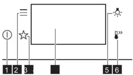 ELECTROLUX LOB8S09WX - Vista general del panel de control - 1