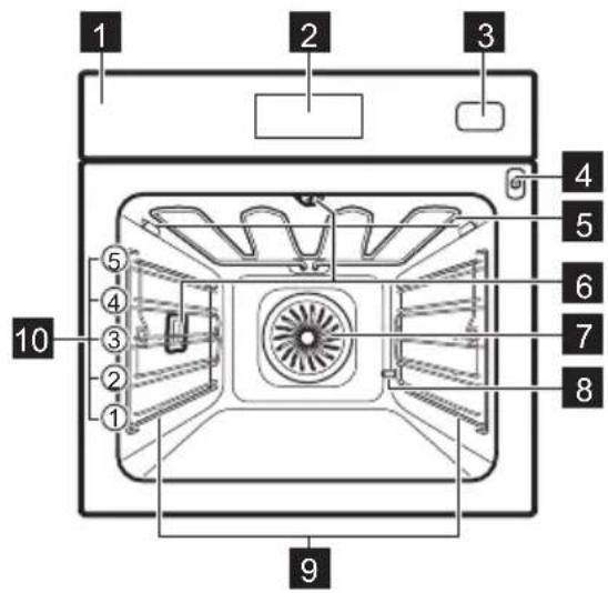 ELECTROLUX LOB8S09WX - General overview - 1
