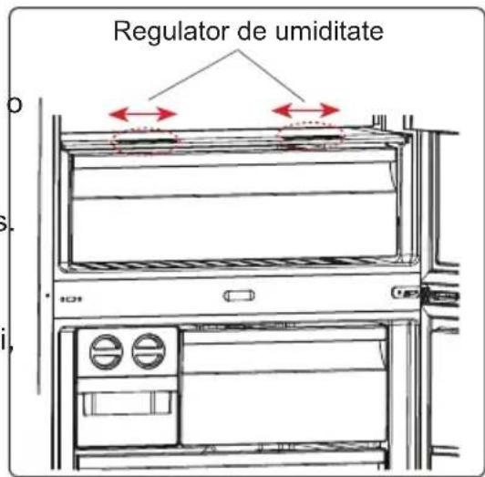 ELECTROLUX LNT6ME46X3 - Regulator de umiditate (La anumite modele) - 1
