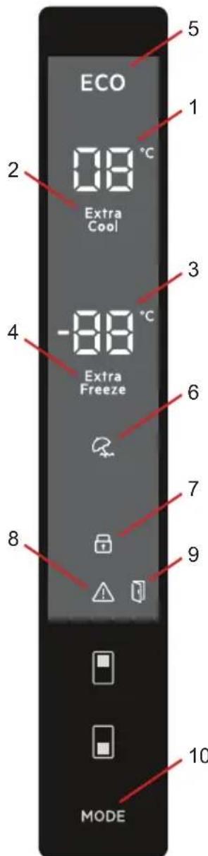 ELECTROLUX LNT6ME46X3 - Écran et Bandeau de Commandes - 1