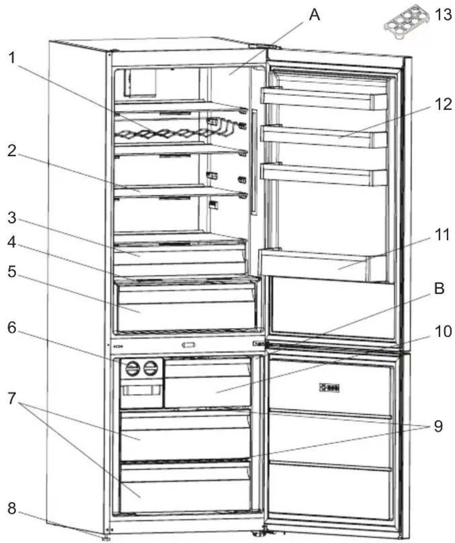 ELECTROLUX LNT6ME46X3 - DESCRIPTION DE L'APPAREIL - 1