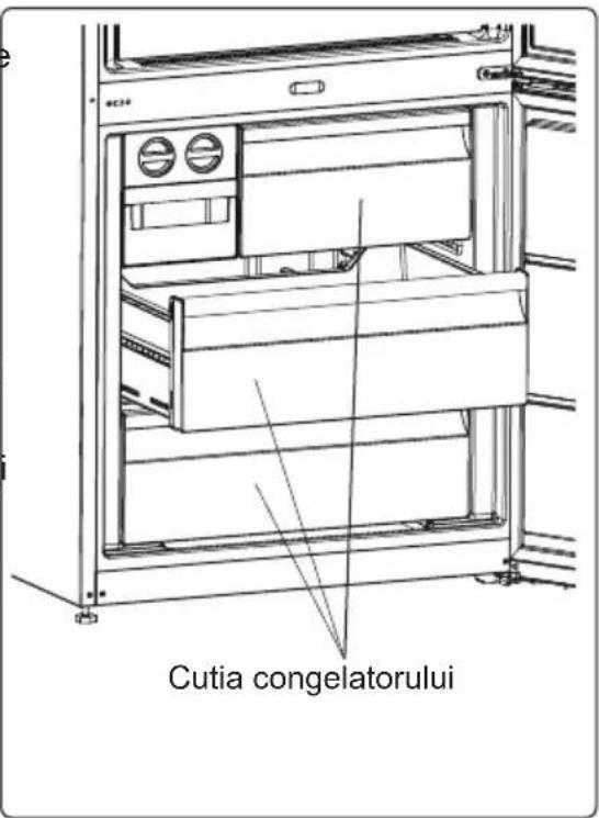 ELECTROLUX LNT6ME46X3 - Indepartarea cutiei congelatorului; - 3