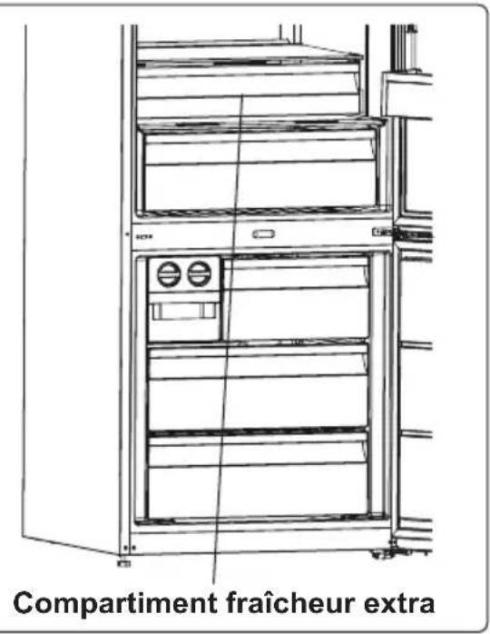 ELECTROLUX LNT6ME46X3 - Retrait du compartment Refroidisseur: - 1