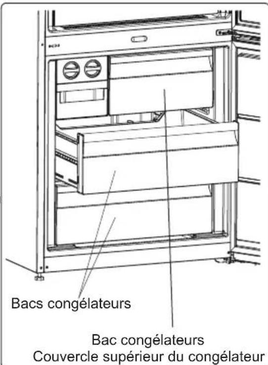 ELECTROLUX LNT6ME46X3 - Retrait du bac congélateur : - 3