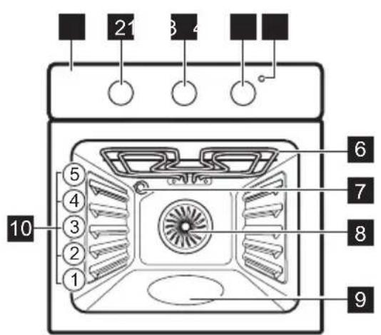 ELECTROLUX KOHHH04K - Panoramica generale - 1