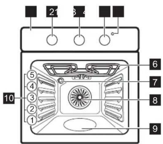 ELECTROLUX KOHHH04K - General overview - 1