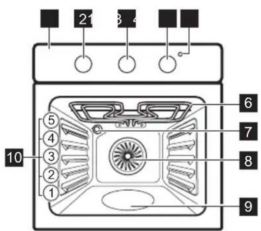 ELECTROLUX EOH2H044K - General overview - 1