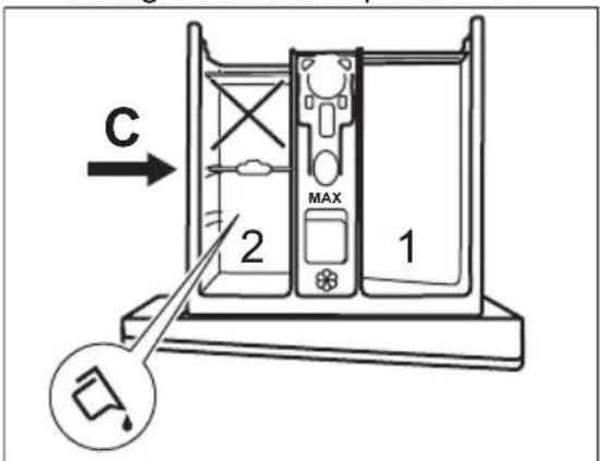 ELECTROLUX WAGL6S500 - Changing position of detergent divider - 3