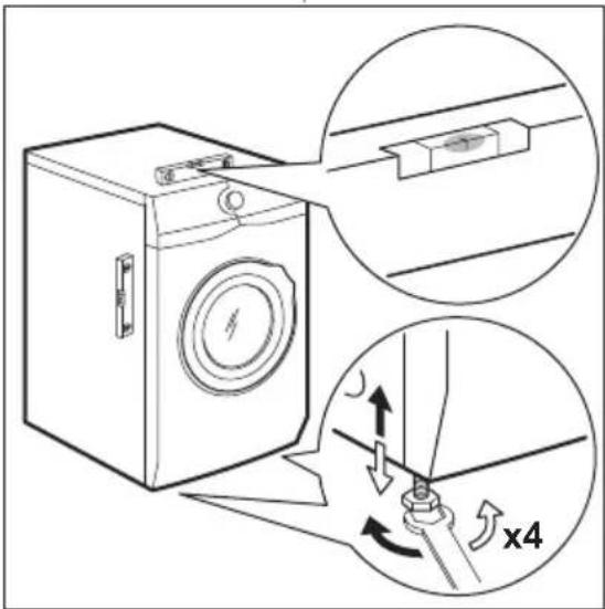 ELECTROLUX WAGL6S500 - Aufstellen und Ausrichten - 1