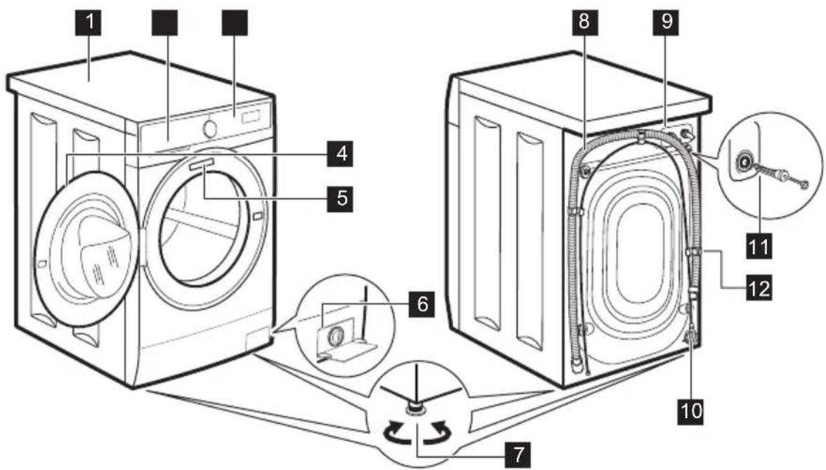 ELECTROLUX WAGL6S500 - Vue d'ensemble de l'appareil - 1