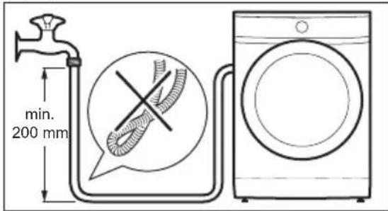 ELECTROLUX WAGL6S500 - AVERTISSEMENT! - 1