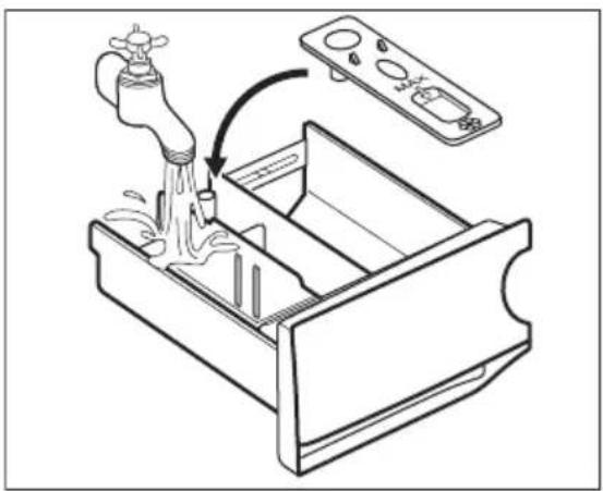 ELECTROLUX WAGL6S500 - Reinigung des Waschmittelbehälters - 3