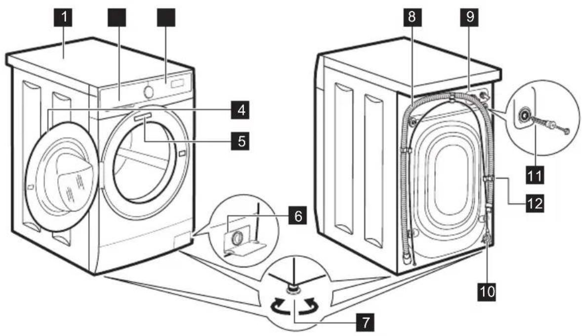 ELECTROLUX WAGL6S500 - Appliance overview - 1