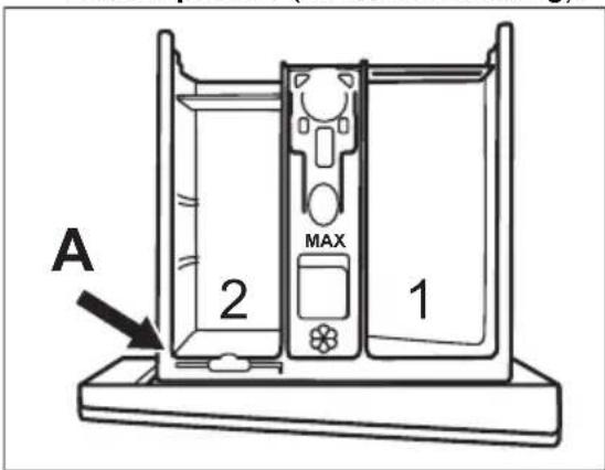ELECTROLUX WAGL6S500 - Ändern der Position der Waschmitteltrennwand - 1