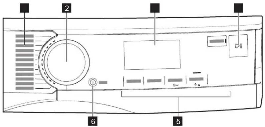 ELECTROLUX TWGL3E501 - BANDEAU DE COMMANDE - 1