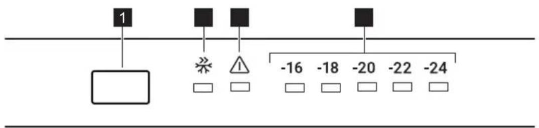 ELECTROLUX SG405N - Control panel - 1