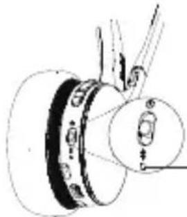 Yealink BH70 - État de l'indicateur LED - 2