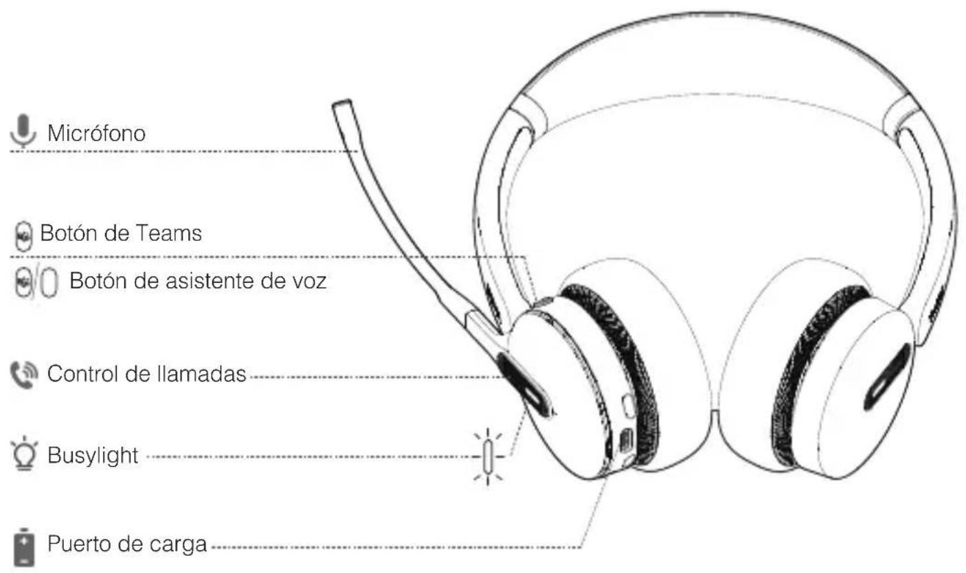 Yealink BH70 - Resumen - 1