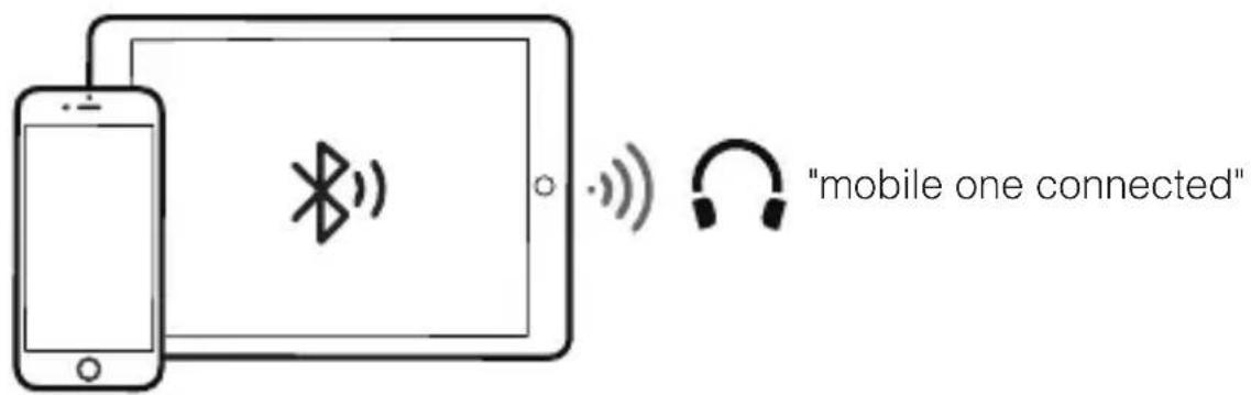 Yealink BH70 - • Associez-le à un appareil mobile - 1