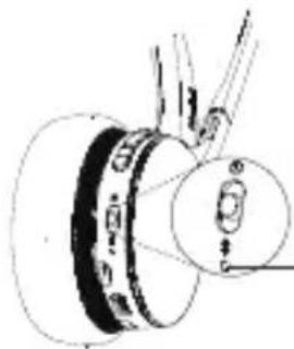 Yealink BH70 - LED-Anzeige Status - 2