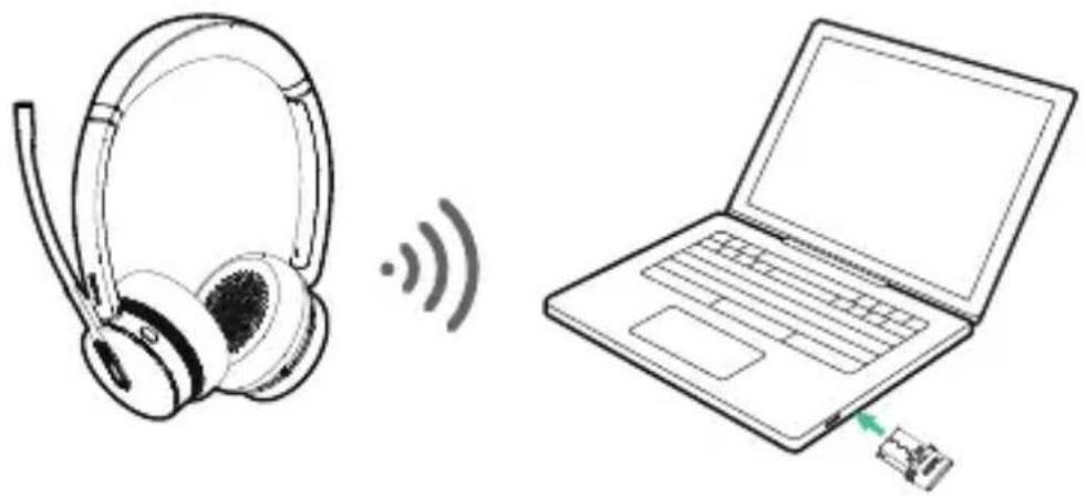 Yealink BH70 - • Verbinden Sie mit einem PC - 1