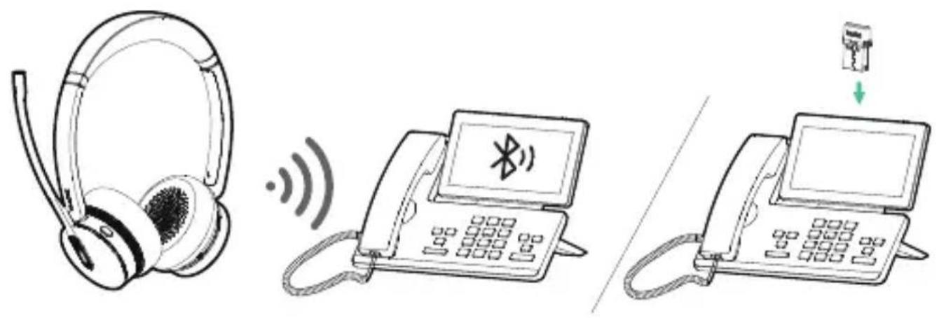 Yealink BH70 - - Emparejar con un teléfono de escritorio - 1