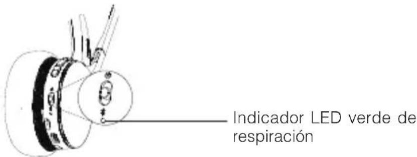 Yealink BH70 - Estado del indicador LED - 2