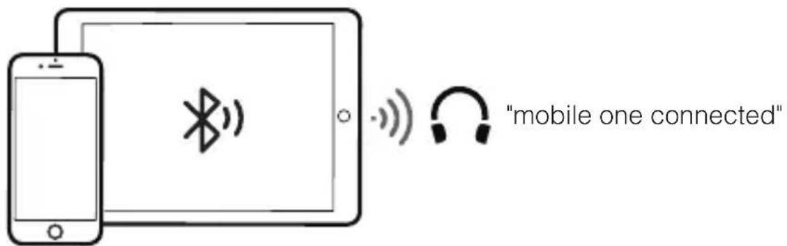 Yealink BH70 - - Pair with Mobile Device - 1