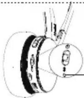 Yealink BH70 - LED-Anzeige Status - 4