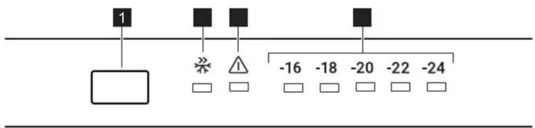 ELECTROLUX SG280NCN - Control panel - 1