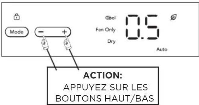 FRIGIDAIRE FHWW185WE2 - FONCTION DE VEILLE : - 3
