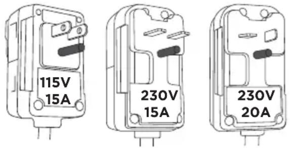 115V 15A 230V 15A 230V 20A