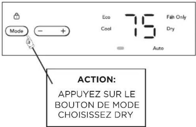 Mode - + Eco Cool 75 Fain Only Dry Auto ACTION: APPUYEZ SUR LE BOUTON DE MODE CHOISISSEZ DRY