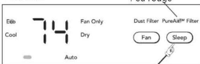 Eco Cool 74 Fan Only Dry Auto Dust Filter PureAir™ Filter Fan Sleep