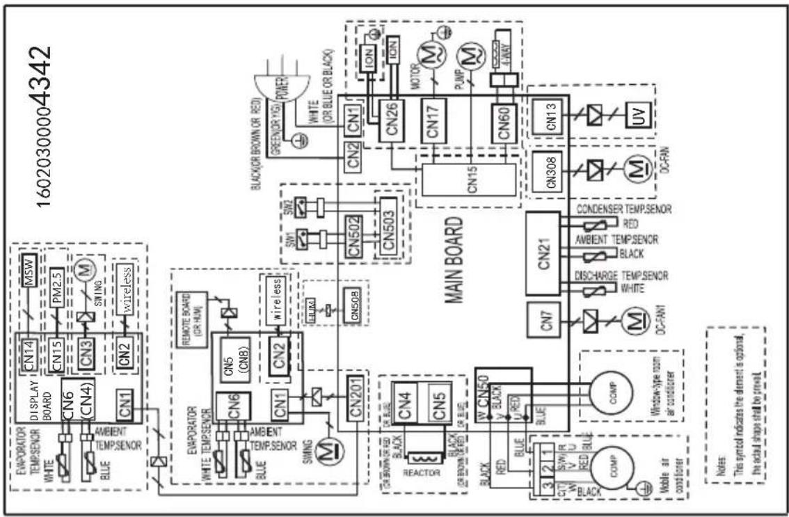 FRIGIDAIRE FHWW085WE1 - Diagramme de câblage - 1
