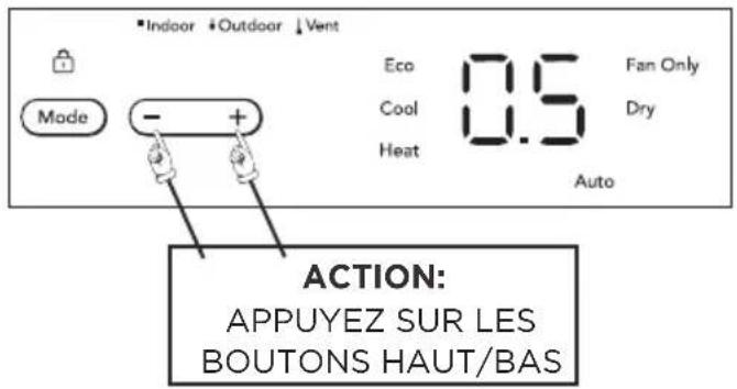 FRIGIDAIRE FHWH234WB2 - L'INDICATEUR DU FILTRE PUREAIR™ : - 8