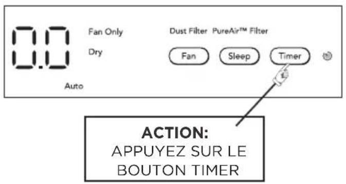 FRIGIDAIRE FHWH234WB2 - L'INDICATEUR DU FILTRE PUREAIR™ : - 7
