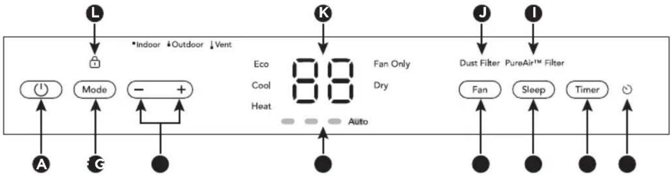 FRIGIDAIRE FHWH184WB2 - COMMANDE ÉLECTRONIQUE - 1