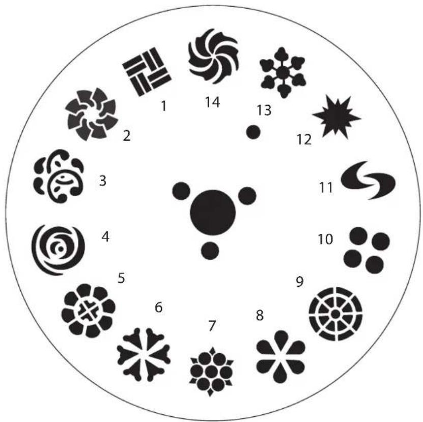 Chauvet Gobozap - Gobos - 1
