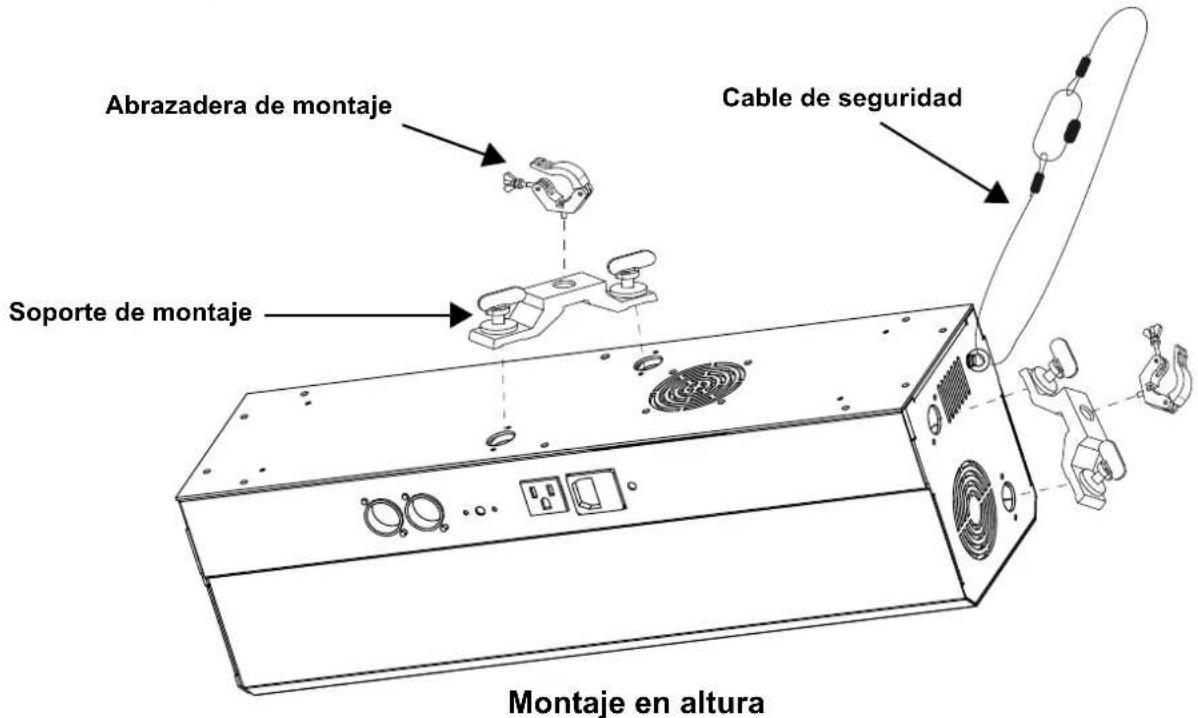 Chauvet Gobozap - Diagrama de montaje - 1