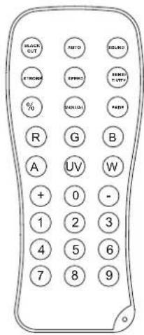 Chauvet Gobozap - IRC-6 (Telecomando a infrarossi) - 1
