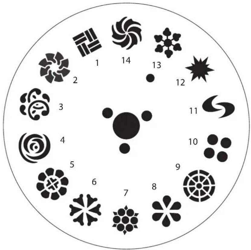 Chauvet Gobozap - Menukaart - 1
