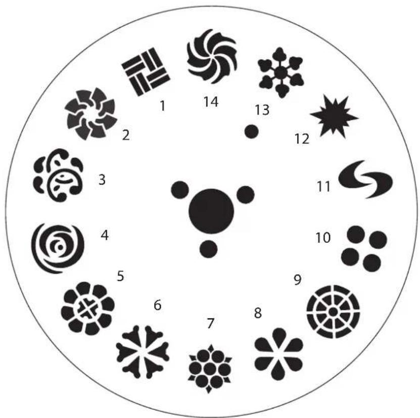 Chauvet Gobozap - Gobos - 1