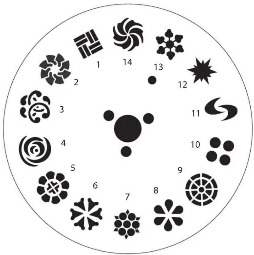 Chauvet Gobozap - Gobos - 1